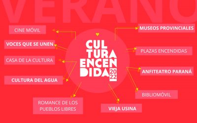 Propuestas para el Verano cultural 2022