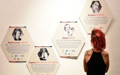 Se presenta la muestra La Mitad del Mundo en el Museo Hogar Escuela Eva Perón
