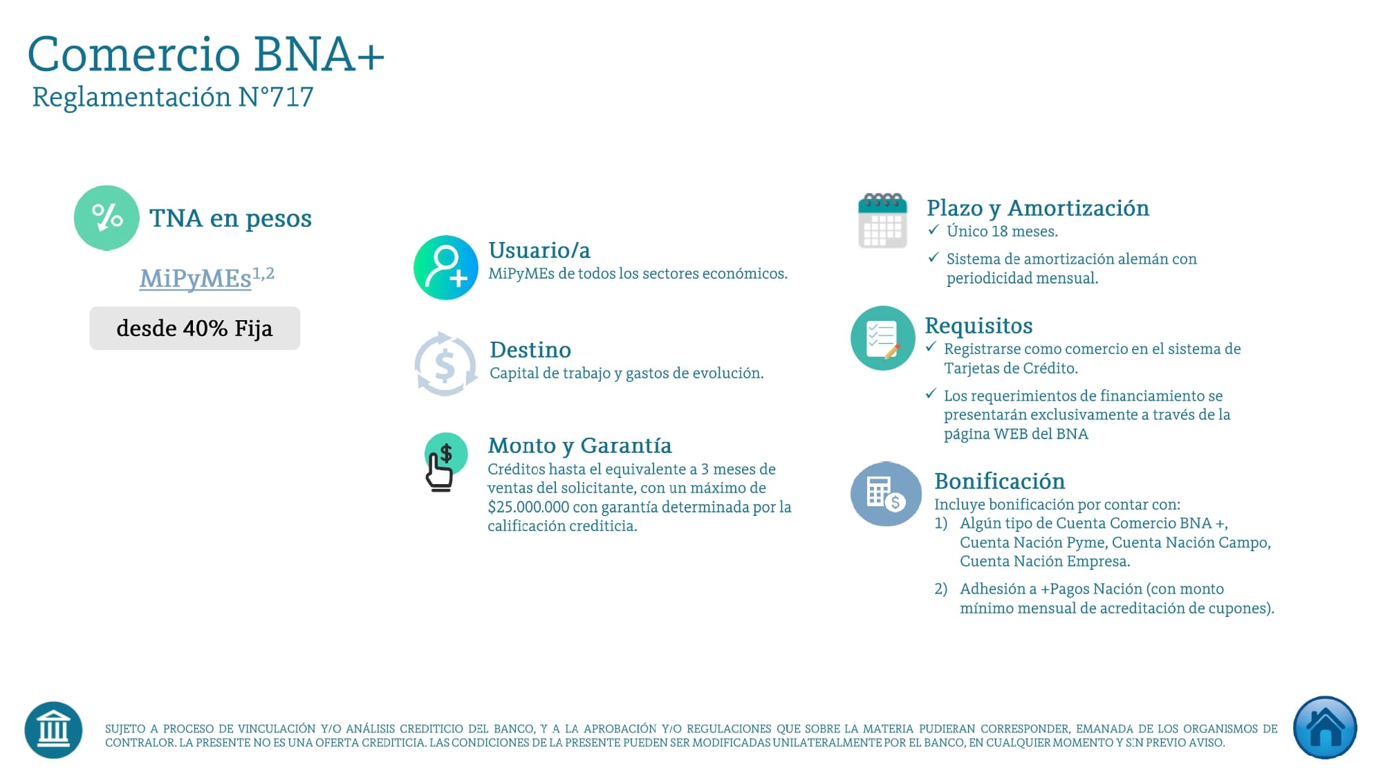 nacion 22