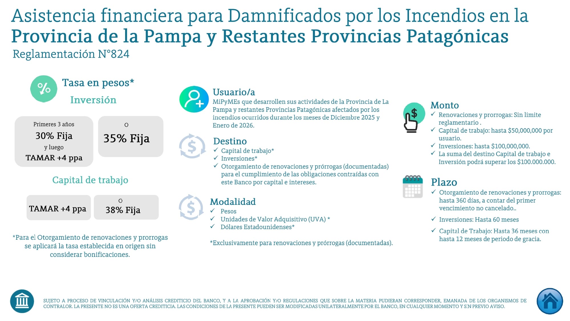 nacion 27
