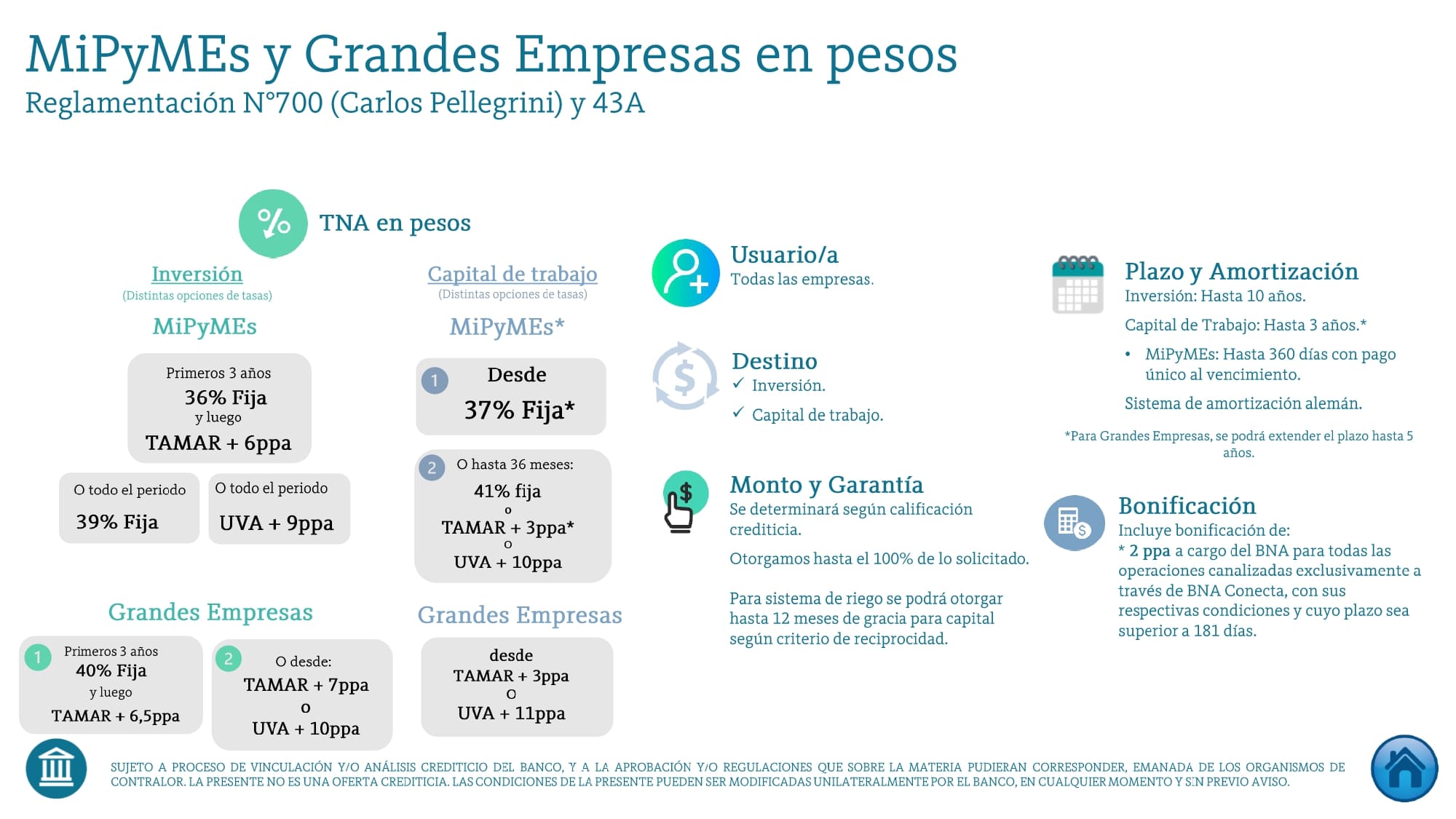 nacion 4