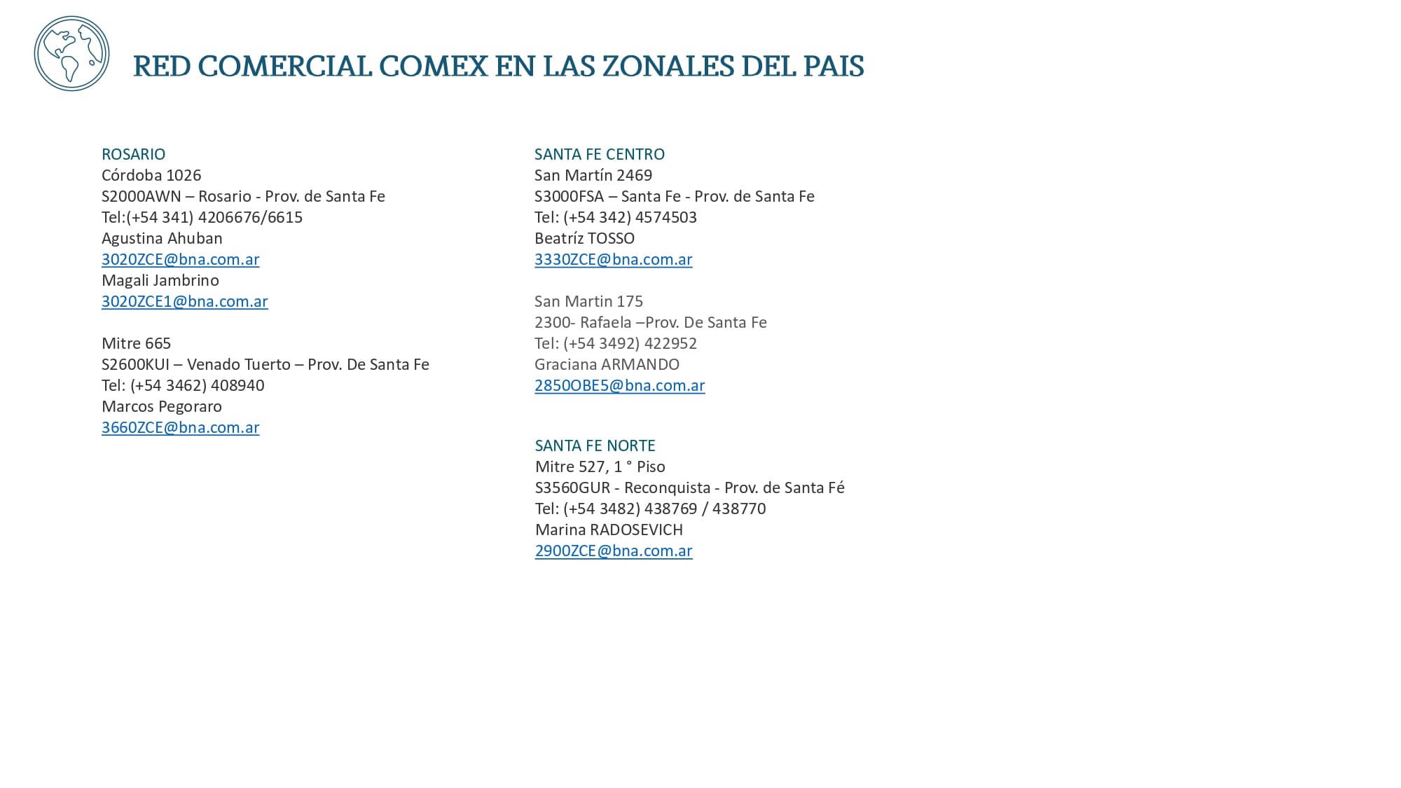 nacion 48