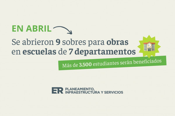 En abril se abrieron los sobres de licitaciones para obras en nueve escuelas