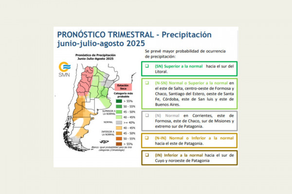 Pronostican un invierno lluvioso para Entre Ríos y recuperación en los ríos