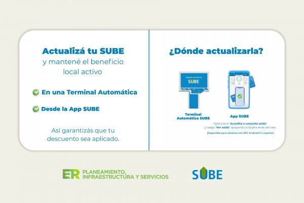 Actualizá tu tarjeta SUBE y mantené tus descuentos locales activos