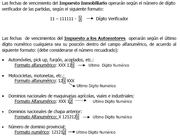 Cómo encontrar el dígito verificador en tu boleta